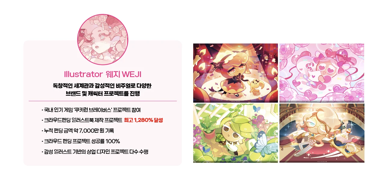 일러스트레이터 웨지 WEJI 소개와 대표 작품: 브랜드 및 캐릭터 프로젝트, 쿠키런 브레이버스 참여, 일러스트북 크라우드펀딩 최고 1,280% 달성, 누적 펀딩 약 7,000만 원, 펀딩 프로젝트 성공률 100%