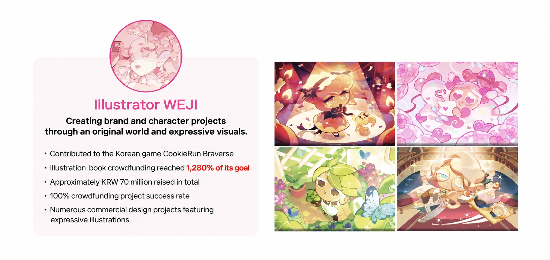 Illustrator WEJI's profile and selected work: brand and character projects, participation in CookieRun Braverse, illustration-book crowdfunding reaching 1,280% of its goal, approximately KRW 70 million raised in total, and a 100% project success rate